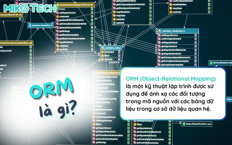 ORM Là Gì? Tổng Quan Kiến Thức Và Ứng Dụng Của ORM 89 ORM