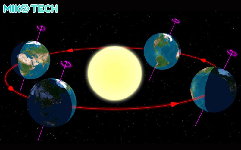 Giờ UTC Là Gì? Cách Quy Đổi Giờ UTC Sang Giờ Việt Nam 72 utc time là gì