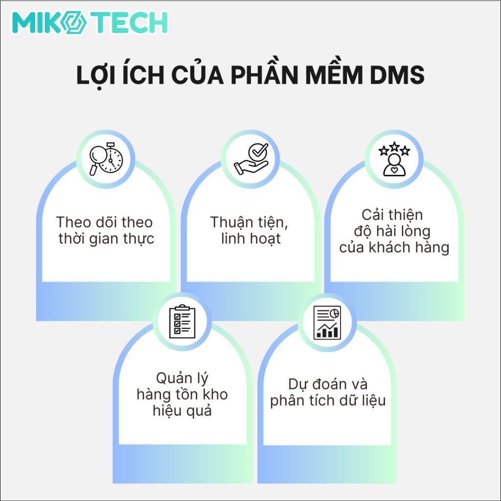 DMS Là Gì? Vai Trò, Tính Năng Của Hệ Thống Quản Lý Phân Phối 4 lợi ích phần mềm DMS