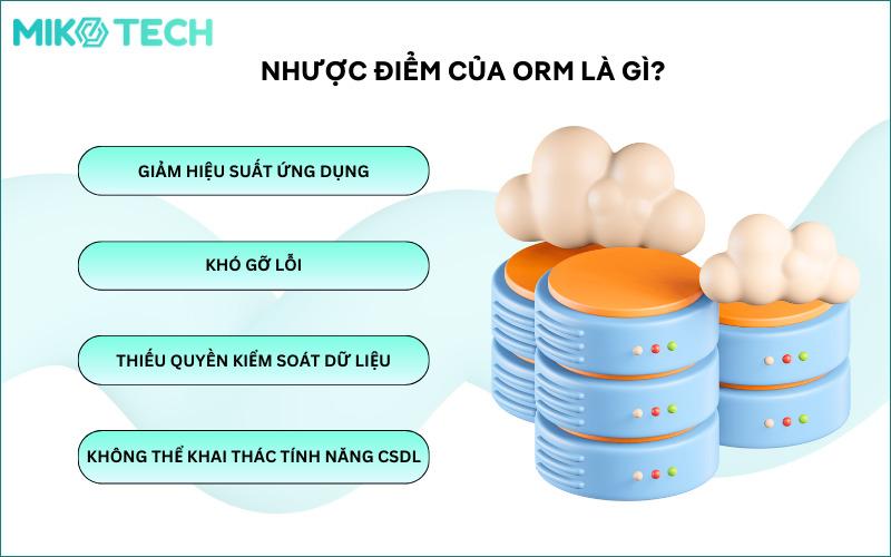 ORM Là Gì? Tổng Quan Kiến Thức Và Ứng Dụng Của ORM 93 nhược điểm của ORM
