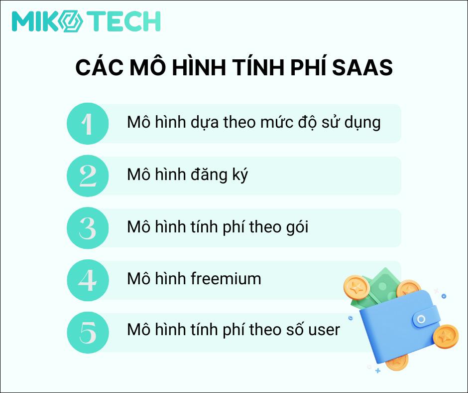 SaaS Là Gì? Tổng Quan Về Mô Hình Dịch Vụ Đám Mây SaaS 21 phần mềm saas là gì