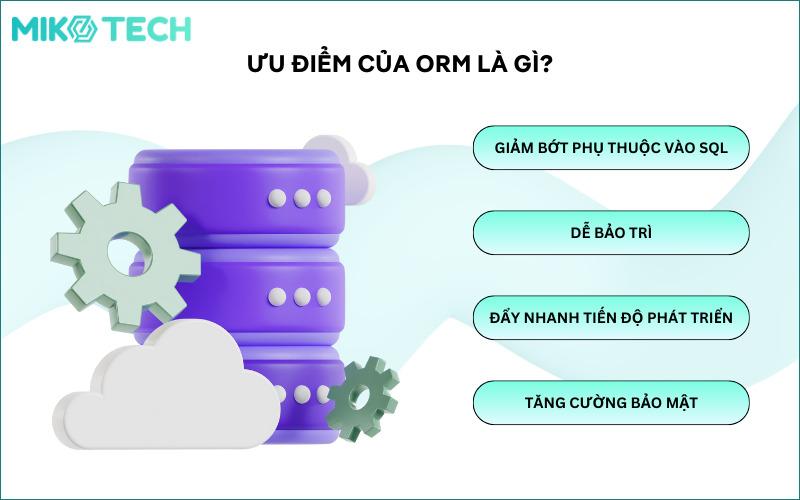 ORM Là Gì? Tổng Quan Kiến Thức Và Ứng Dụng Của ORM 92 ưu điểm của ORM