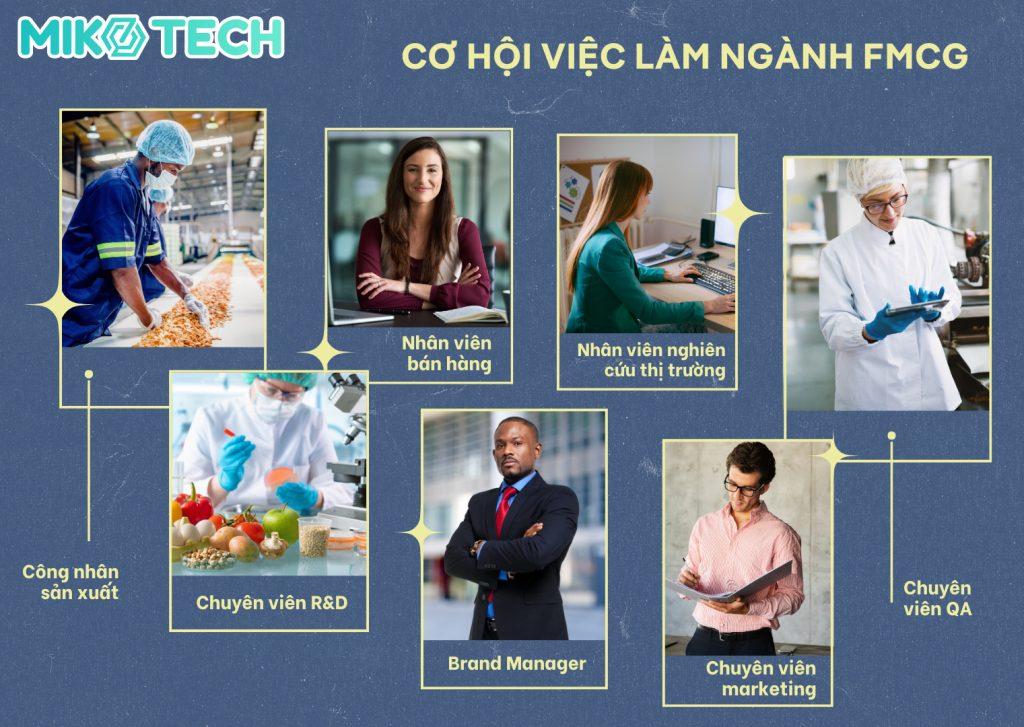 FMCG Là Gì? Tổng Quan Về Ngành FMCG Và Cơ Hội Việc Làm 32 việc làm ngành hàng fmcg là gì
